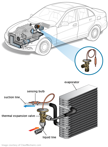 See C0552 repair manual